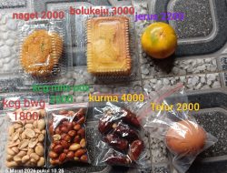 Heboh.!!Menu MBG dari Dapur Miftahul Huda Jadi Sorotan: Jika Sisa Rp2.000 per Anak Dikalikan Ratusan Murid, Uangnya Kemana?